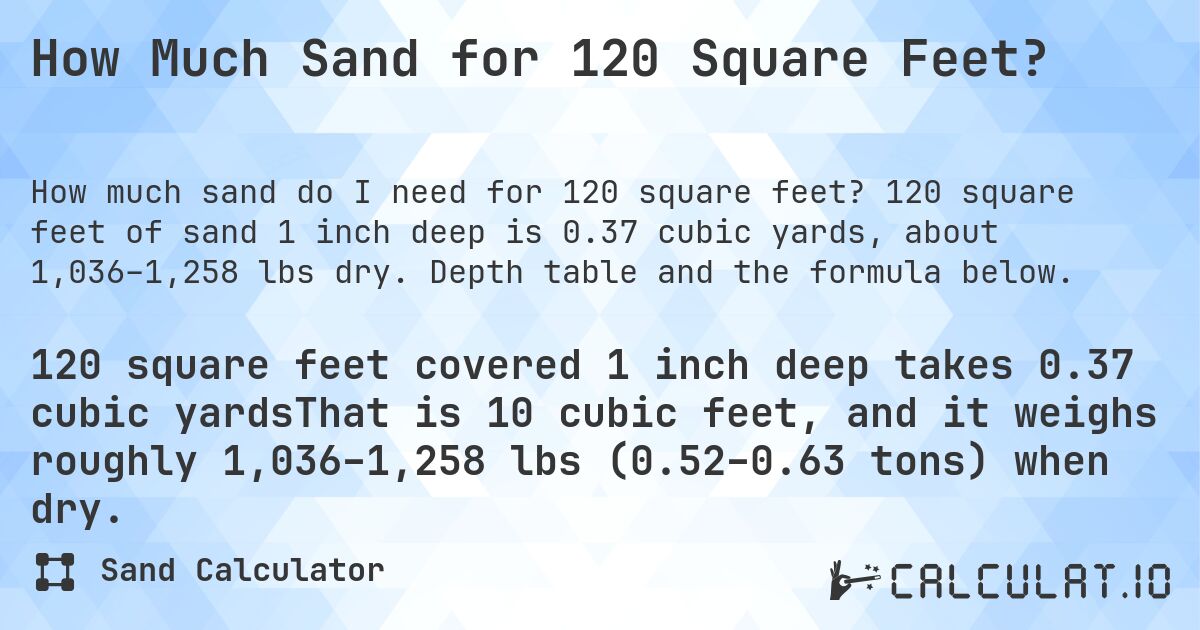 How Much Sand for 120 Square Feet?. 120 square feet of sand 1 inch deep is 0.37 cubic yards, about 1,036–1,258 lbs dry. Depth table and the formula below.