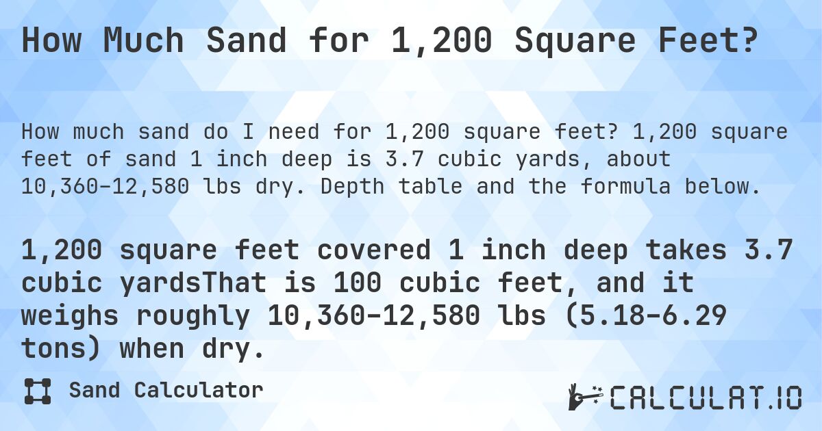 How Much Sand for 1,200 Square Feet?. 1,200 square feet of sand 1 inch deep is 3.7 cubic yards, about 10,360–12,580 lbs dry. Depth table and the formula below.