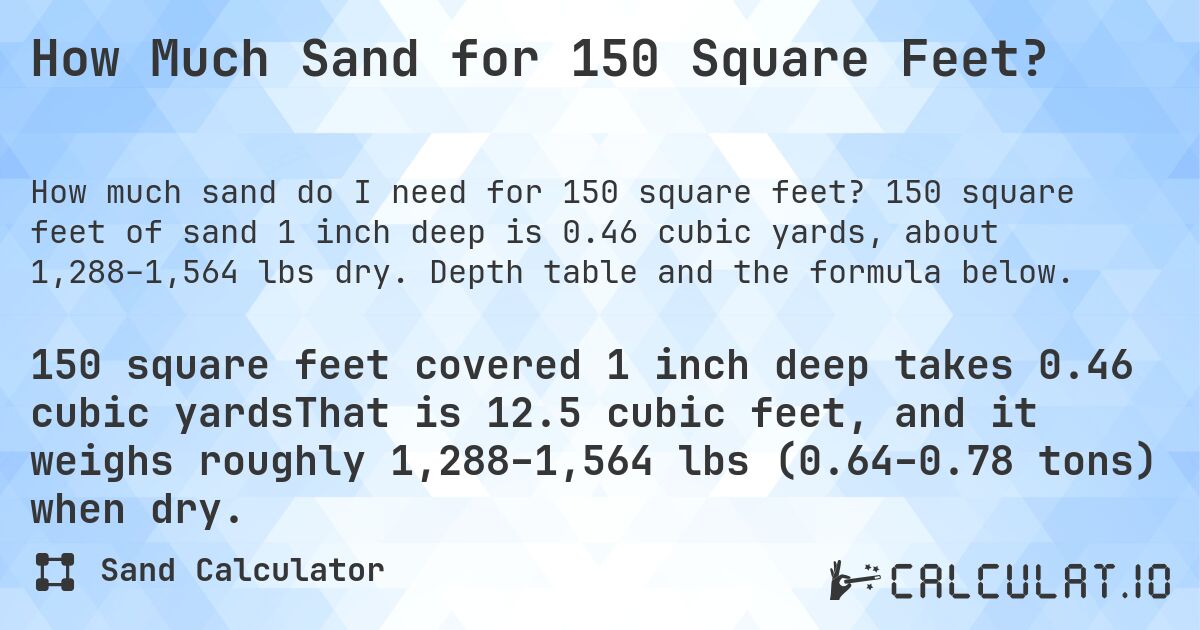 How Much Sand for 150 Square Feet?. 150 square feet of sand 1 inch deep is 0.46 cubic yards, about 1,288–1,564 lbs dry. Depth table and the formula below.