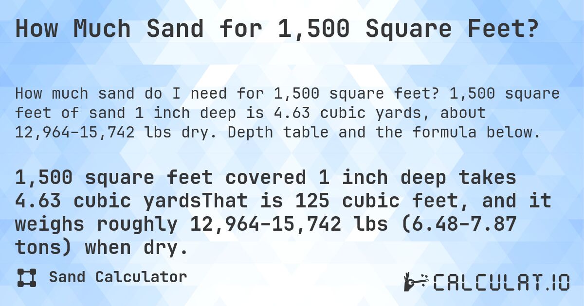 How Much Sand for 1,500 Square Feet?. 1,500 square feet of sand 1 inch deep is 4.63 cubic yards, about 12,964–15,742 lbs dry. Depth table and the formula below.
