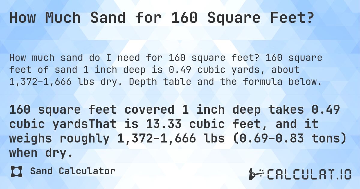 How Much Sand for 160 Square Feet?. 160 square feet of sand 1 inch deep is 0.49 cubic yards, about 1,372–1,666 lbs dry. Depth table and the formula below.