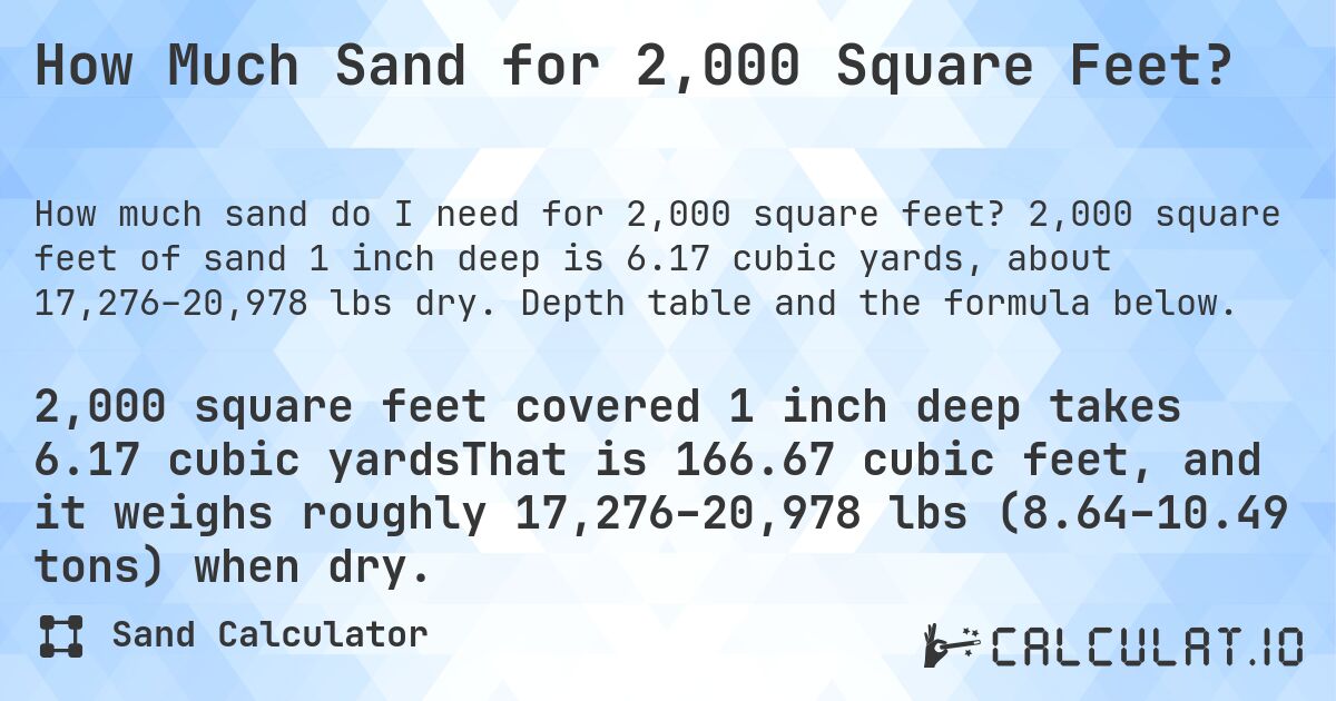 How Much Sand for 2,000 Square Feet?. 2,000 square feet of sand 1 inch deep is 6.17 cubic yards, about 17,276–20,978 lbs dry. Depth table and the formula below.
