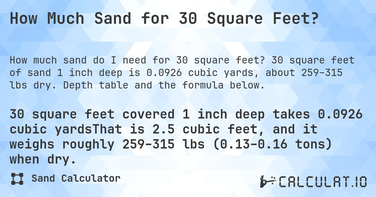 How Much Sand for 30 Square Feet?. 30 square feet of sand 1 inch deep is 0.0926 cubic yards, about 259–315 lbs dry. Depth table and the formula below.