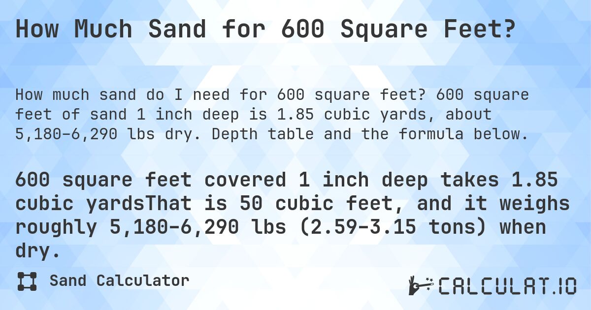 How Much Sand for 600 Square Feet?. 600 square feet of sand 1 inch deep is 1.85 cubic yards, about 5,180–6,290 lbs dry. Depth table and the formula below.
