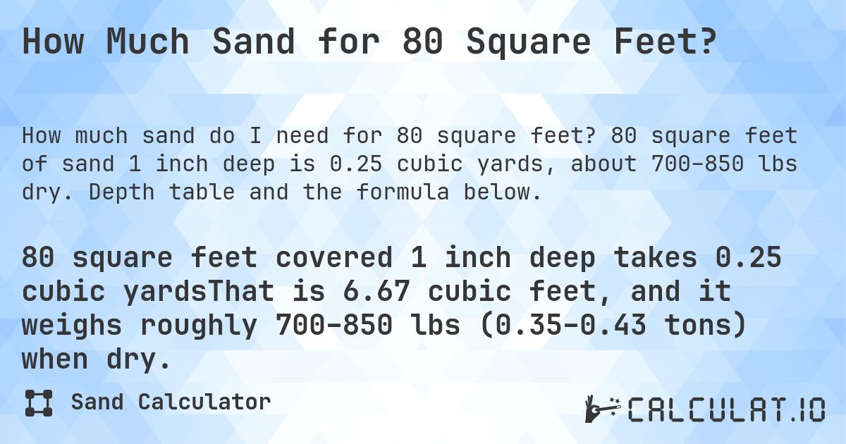 How Much Sand for 80 Square Feet?. 80 square feet of sand 1 inch deep is 0.25 cubic yards, about 700–850 lbs dry. Depth table and the formula below.