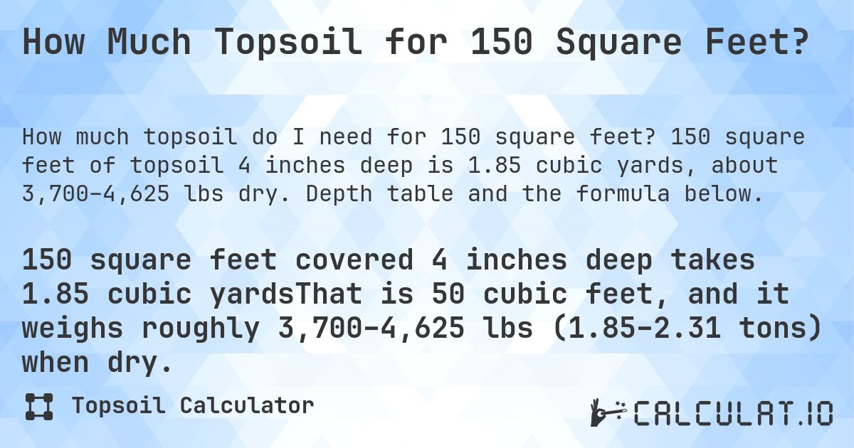How Much Topsoil for 150 Square Feet?. 150 square feet of topsoil 4 inches deep is 1.85 cubic yards, about 3,700–4,625 lbs dry. Depth table and the formula below.