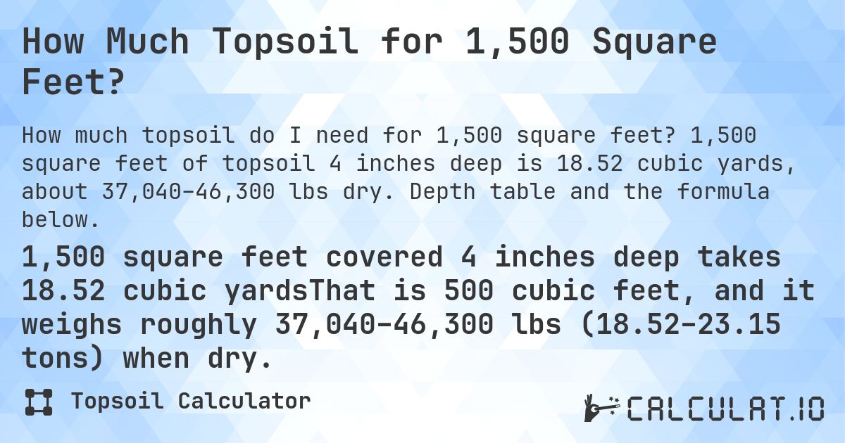 How Much Topsoil for 1,500 Square Feet?. 1,500 square feet of topsoil 4 inches deep is 18.52 cubic yards, about 37,040–46,300 lbs dry. Depth table and the formula below.
