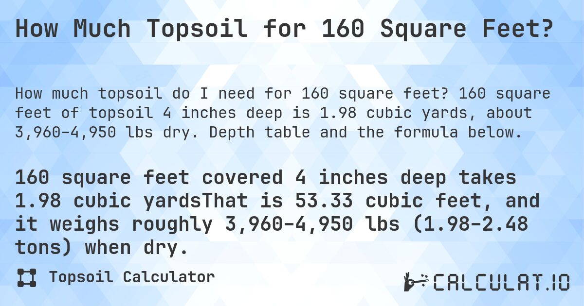 How Much Topsoil for 160 Square Feet?. 160 square feet of topsoil 4 inches deep is 1.98 cubic yards, about 3,960–4,950 lbs dry. Depth table and the formula below.
