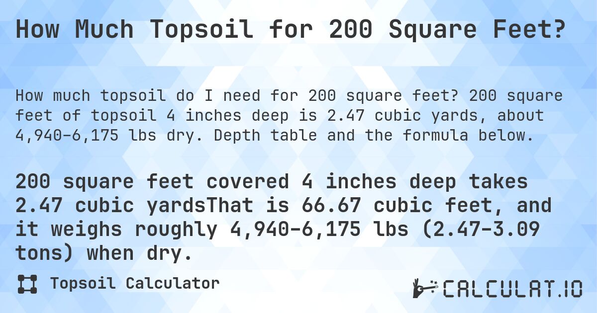 How Much Topsoil for 200 Square Feet?. 200 square feet of topsoil 4 inches deep is 2.47 cubic yards, about 4,940–6,175 lbs dry. Depth table and the formula below.