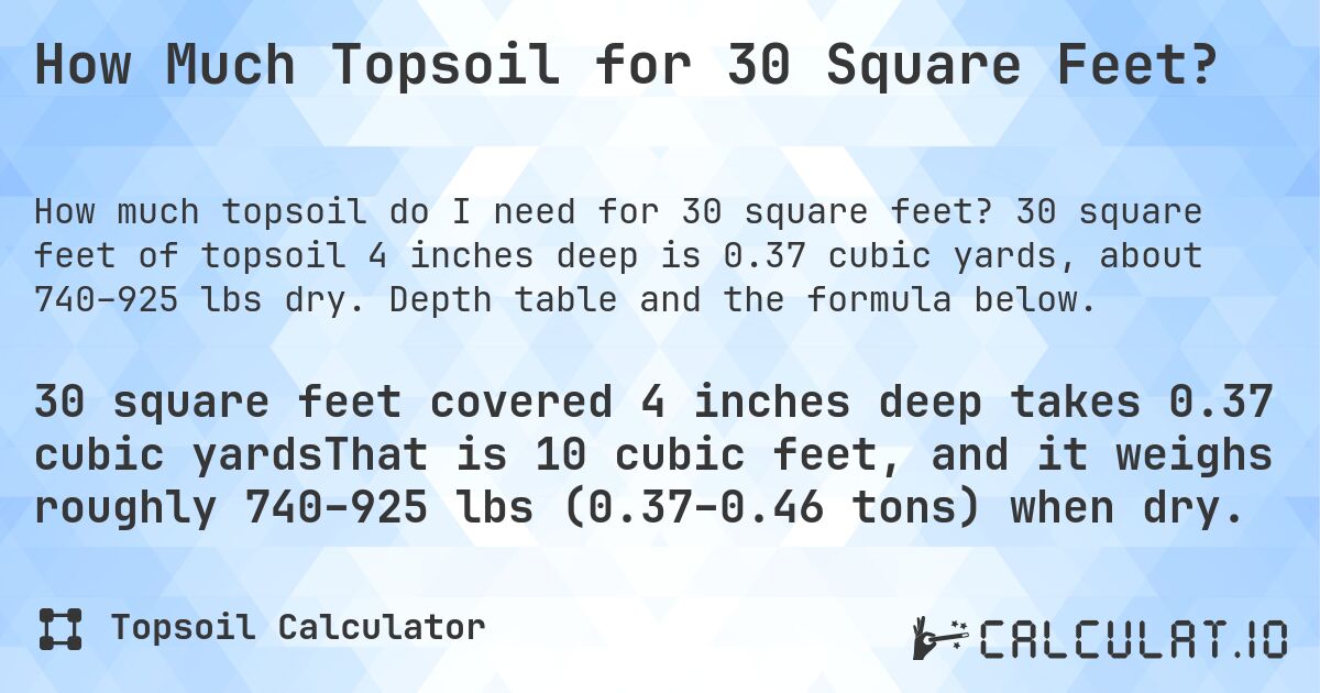 How Much Topsoil for 30 Square Feet?. 30 square feet of topsoil 4 inches deep is 0.37 cubic yards, about 740–925 lbs dry. Depth table and the formula below.