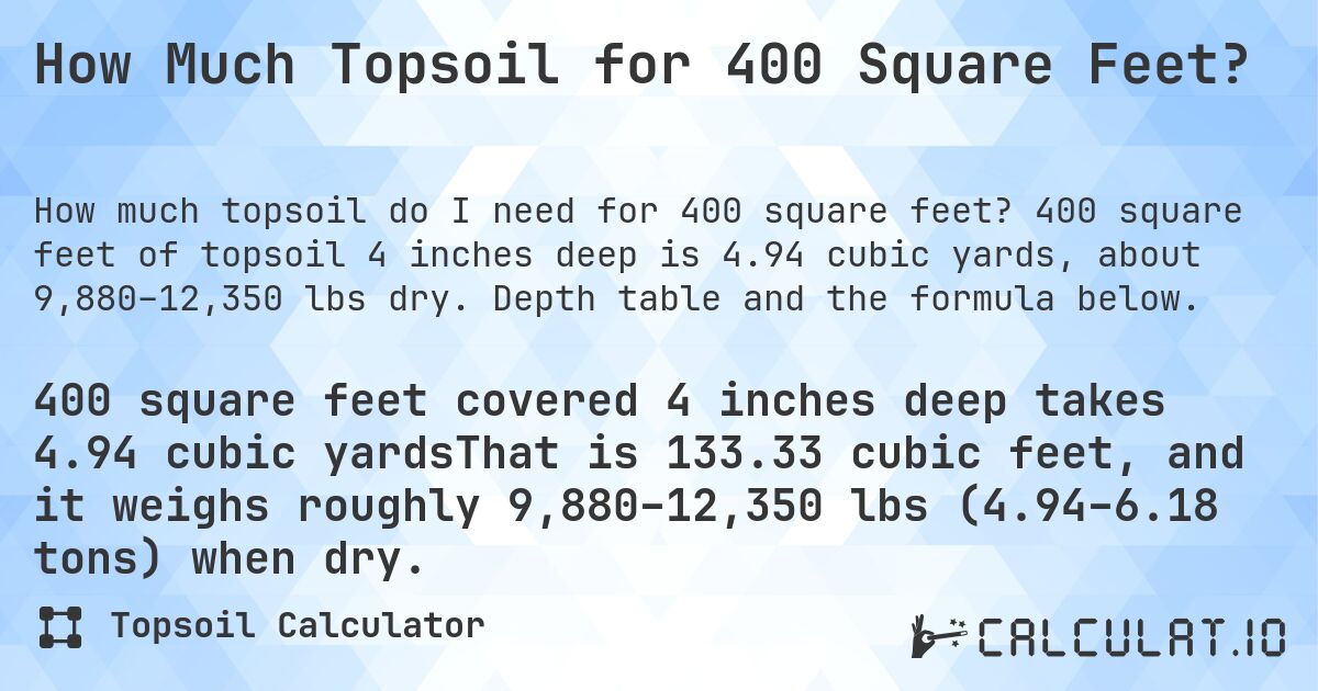 How Much Topsoil for 400 Square Feet?. 400 square feet of topsoil 4 inches deep is 4.94 cubic yards, about 9,880–12,350 lbs dry. Depth table and the formula below.