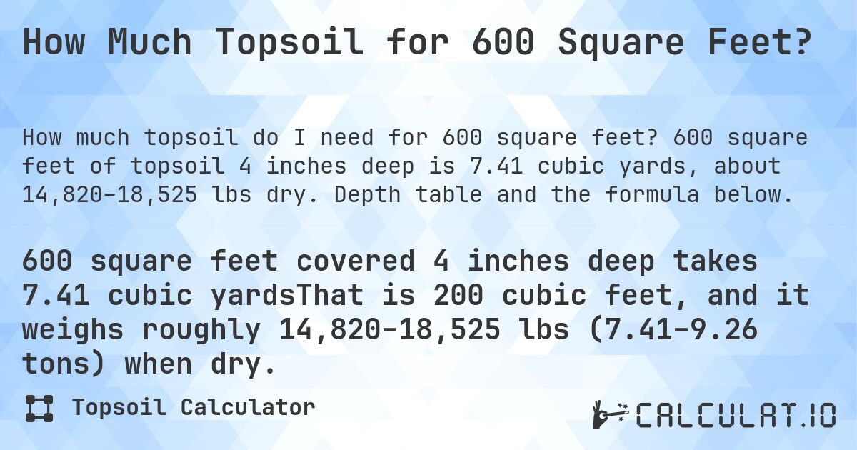 How Much Topsoil for 600 Square Feet?. 600 square feet of topsoil 4 inches deep is 7.41 cubic yards, about 14,820–18,525 lbs dry. Depth table and the formula below.