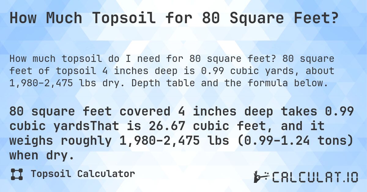How Much Topsoil for 80 Square Feet?. 80 square feet of topsoil 4 inches deep is 0.99 cubic yards, about 1,980–2,475 lbs dry. Depth table and the formula below.