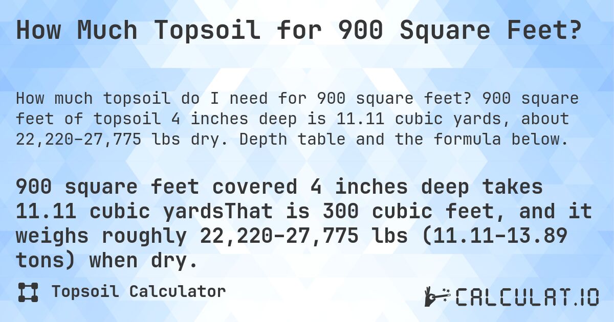 How Much Topsoil for 900 Square Feet?. 900 square feet of topsoil 4 inches deep is 11.11 cubic yards, about 22,220–27,775 lbs dry. Depth table and the formula below.