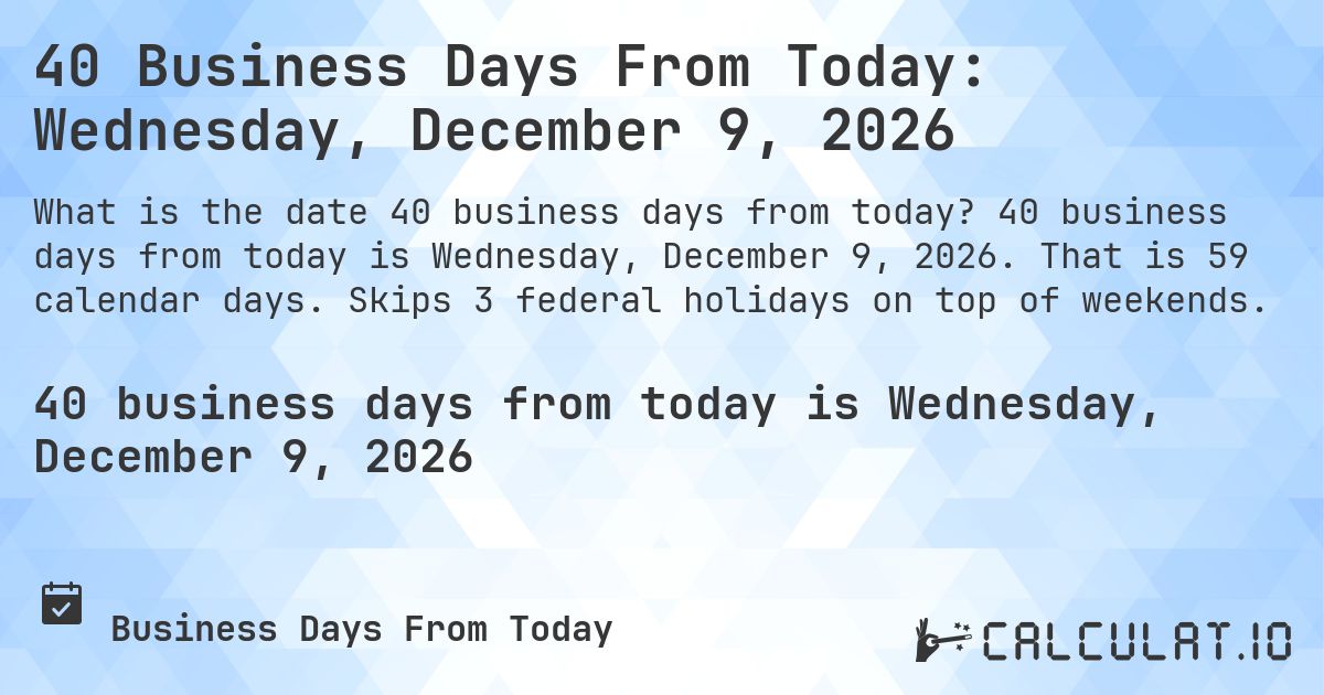 40 Business Days From Today: Wednesday, December 9, 2026. 40 business days from today is Wednesday, December 9, 2026. That is 59 calendar days. Skips 3 federal holidays on top of weekends.