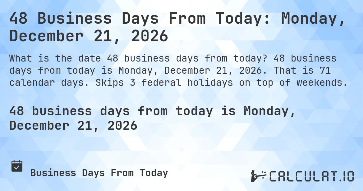 48 Business Days From Today: Monday, December 21, 2026. 48 business days from today is Monday, December 21, 2026. That is 71 calendar days. Skips 3 federal holidays on top of weekends.