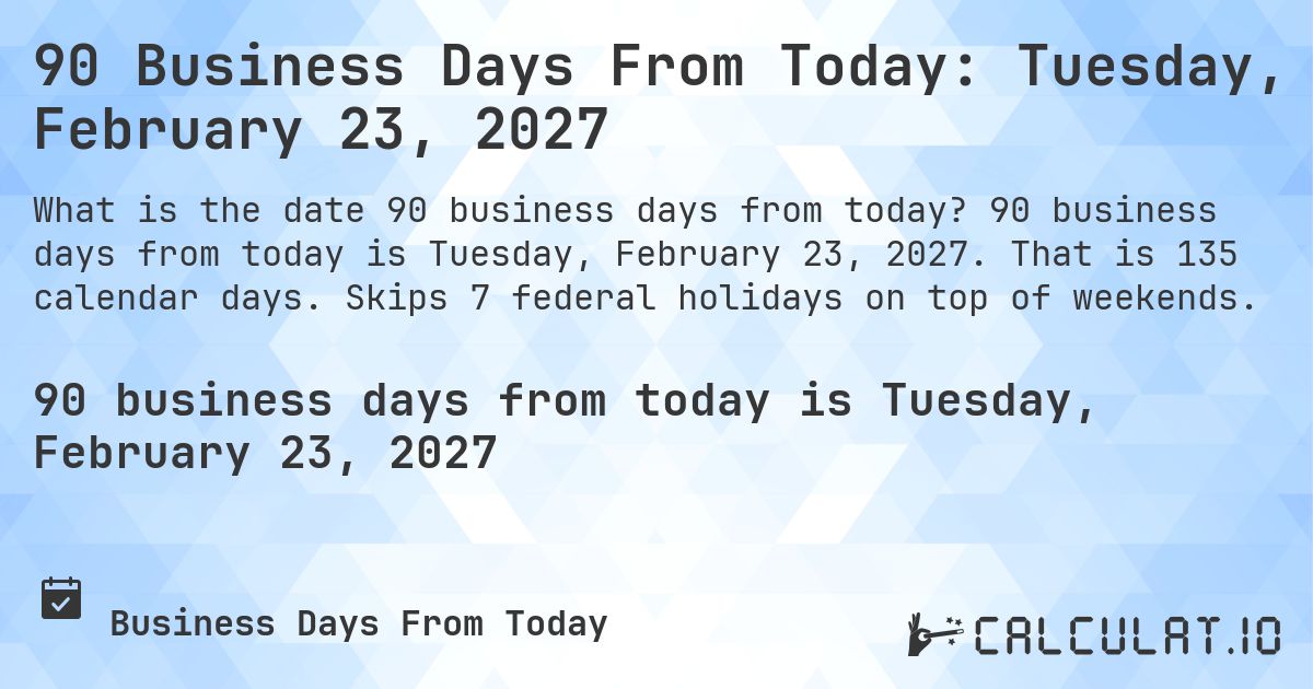 90 Business Days From Today: Tuesday, February 23, 2027. 90 business days from today is Tuesday, February 23, 2027. That is 135 calendar days. Skips 7 federal holidays on top of weekends.