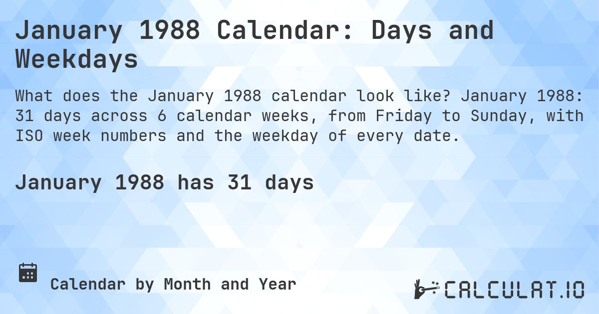 January 1988 Calendar: Days and Weekdays. January 1988: 31 days across 6 calendar weeks, from Friday to Sunday, with ISO week numbers and the weekday of every date.