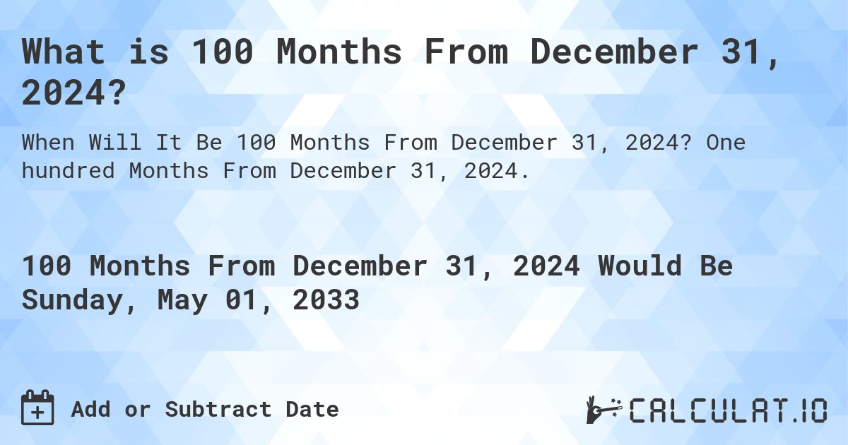 What is 100 Months From December 31, 2024?. One hundred Months From December 31, 2024.