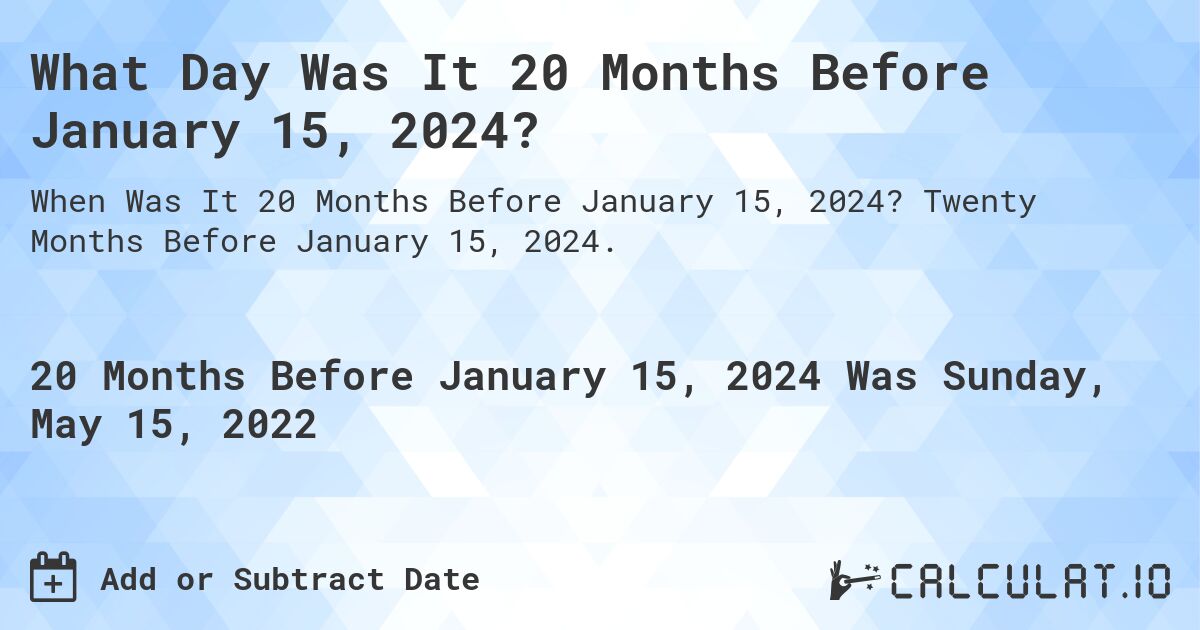 What Day Was It 20 Months Before January 15, 2024?. Twenty Months Before January 15, 2024.