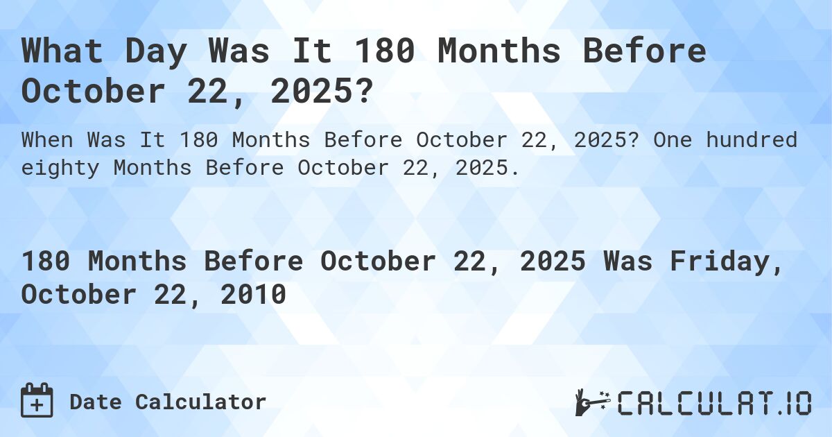 What Day Was It 180 Months Before October 22, 2025?. One hundred eighty Months Before October 22, 2025.