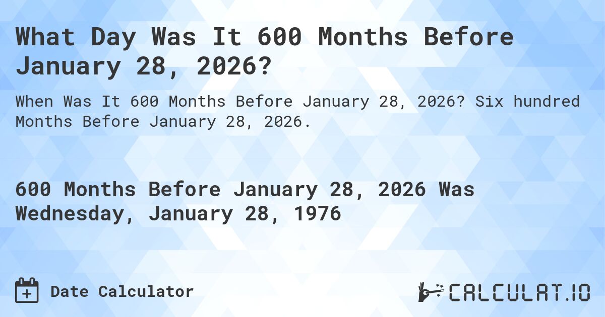 What Day Was It 600 Months Before January 28, 2026?. Six hundred Months Before January 28, 2026.