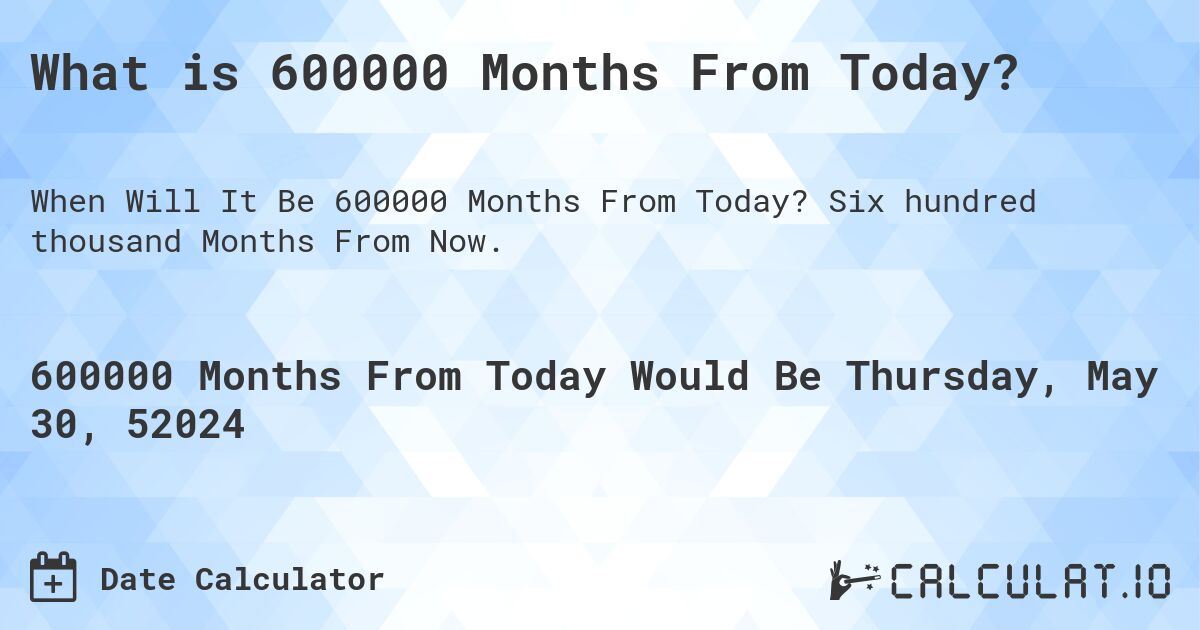 What is 600000 Months From Today?. Six hundred thousand Months From Now.