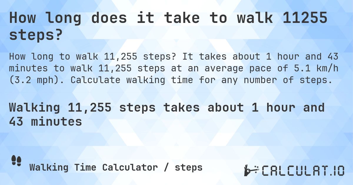 How long does it take to walk 11255 steps?. It takes about 1 hour and 43 minutes to walk 11,255 steps at an average pace of 5.1 km/h (3.2 mph). Calculate walking time for any number of steps.