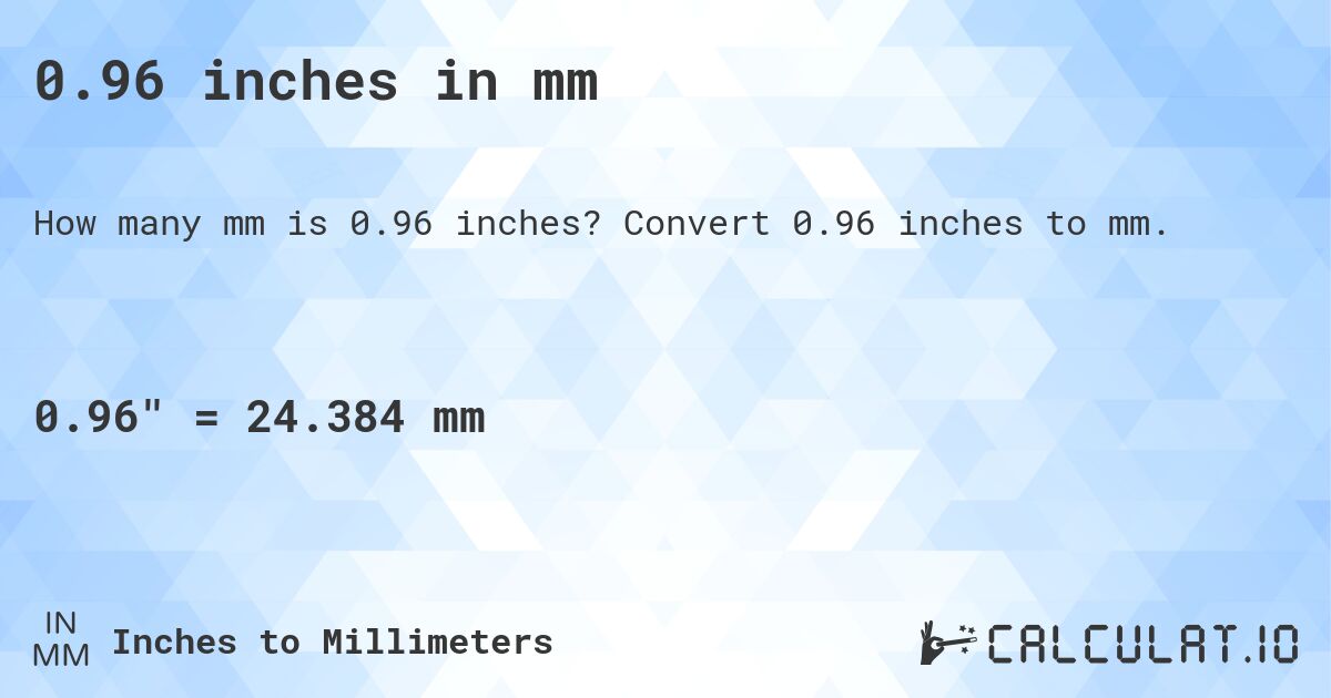 0.96 inches in mm. Convert 0.96 inches to mm.