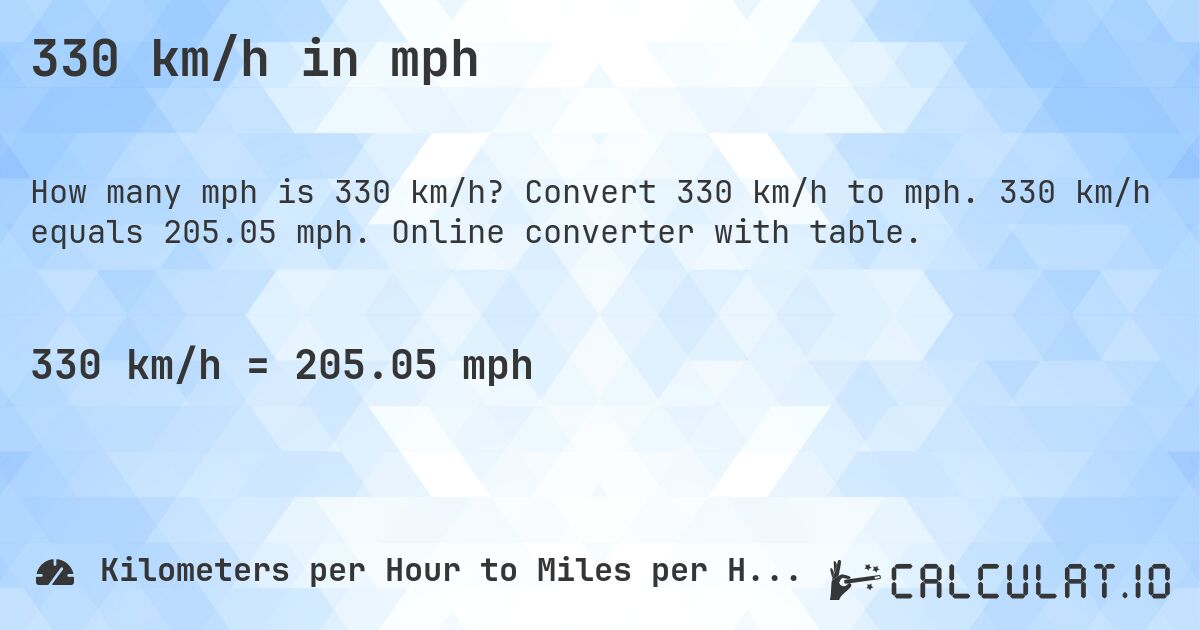 330 km/h in mph. Convert 330 km/h to mph. 330 km/h equals 205.05 mph. Online converter with table.