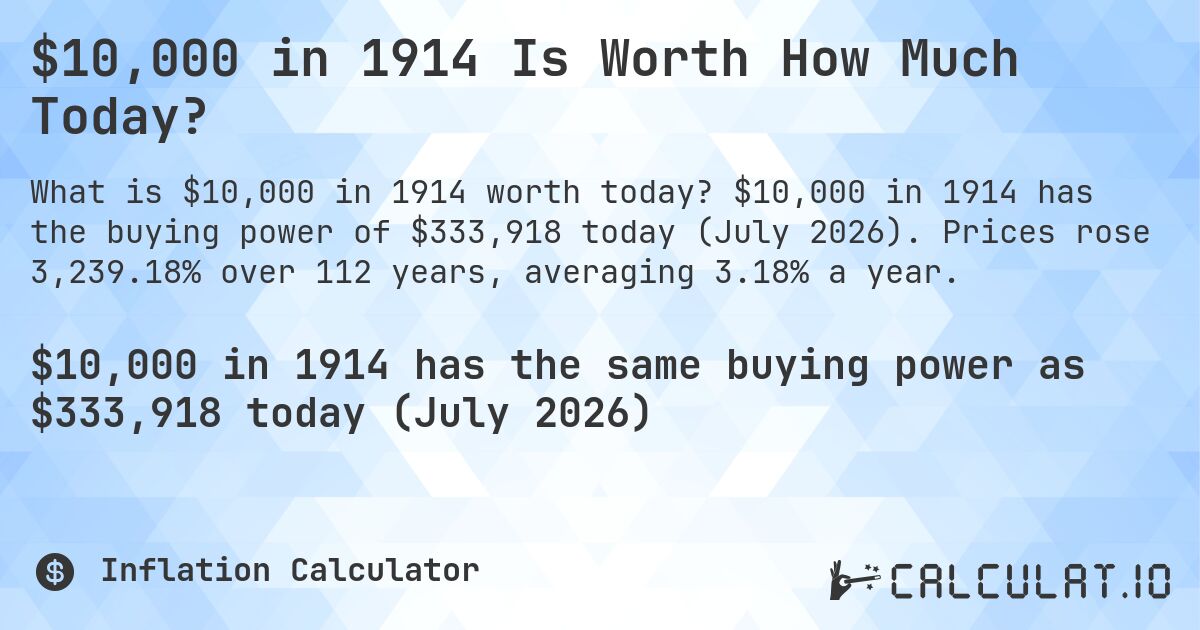 $10,000 in 1914 Is Worth How Much Today?. $10,000 in 1914 has the buying power of $333,918 today (July 2026). Prices rose 3,239.18% over 112 years, averaging 3.18% a year.