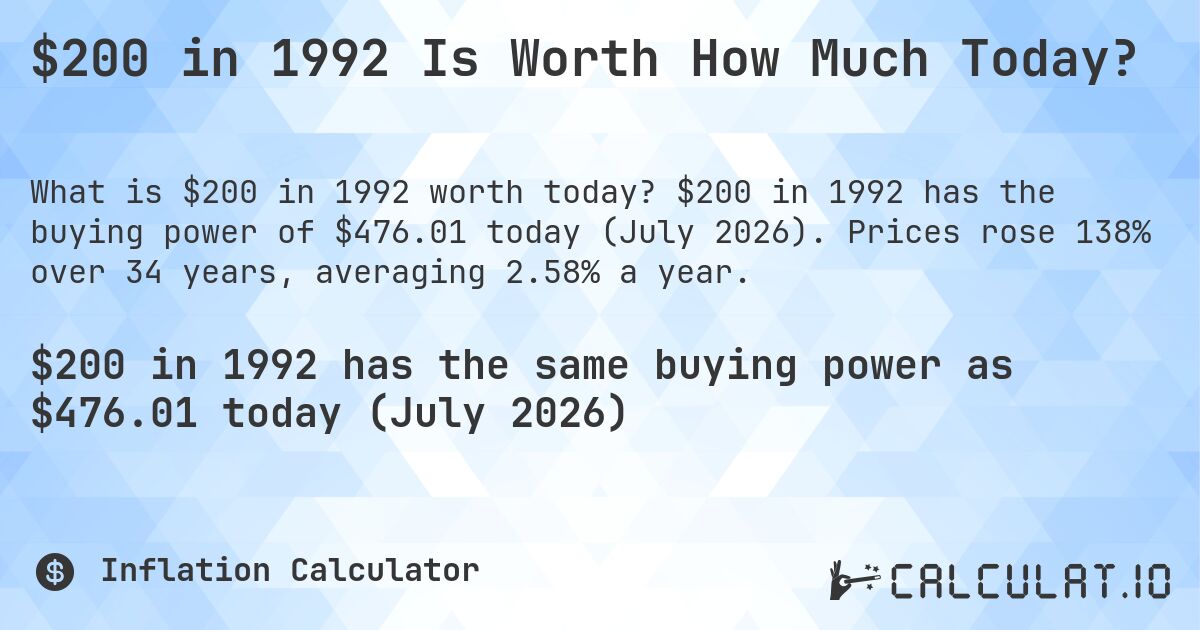 $200 in 1992 Is Worth How Much Today?. $200 in 1992 has the buying power of $476.01 today (July 2026). Prices rose 138% over 34 years, averaging 2.58% a year.