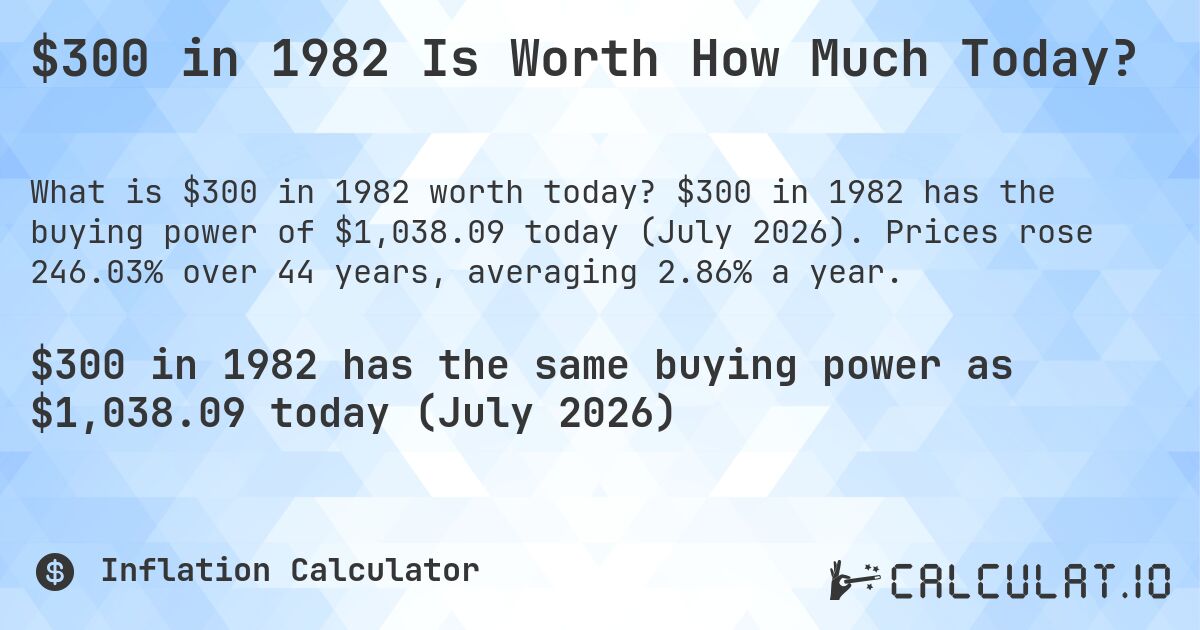 $300 in 1982 Is Worth How Much Today?. $300 in 1982 has the buying power of $1,038.09 today (July 2026). Prices rose 246.03% over 44 years, averaging 2.86% a year.