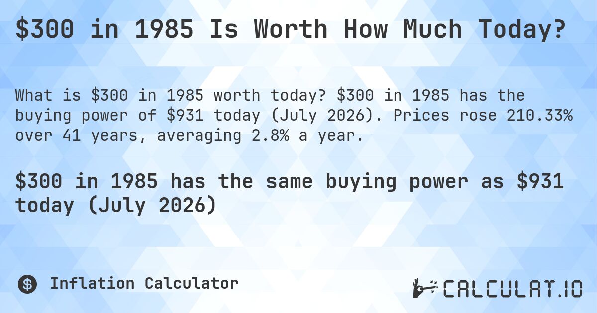 $300 in 1985 Is Worth How Much Today?. $300 in 1985 has the buying power of $931 today (July 2026). Prices rose 210.33% over 41 years, averaging 2.8% a year.