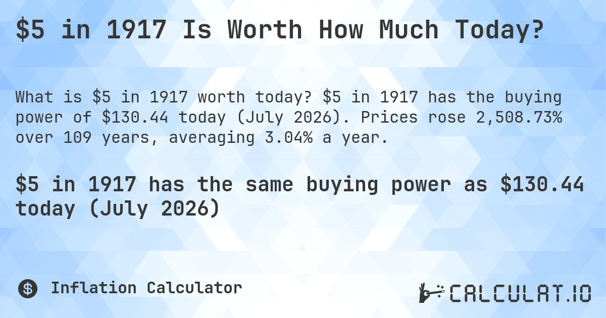 $5 in 1917 Is Worth How Much Today?. $5 in 1917 has the buying power of $130.44 today (July 2026). Prices rose 2,508.73% over 109 years, averaging 3.04% a year.