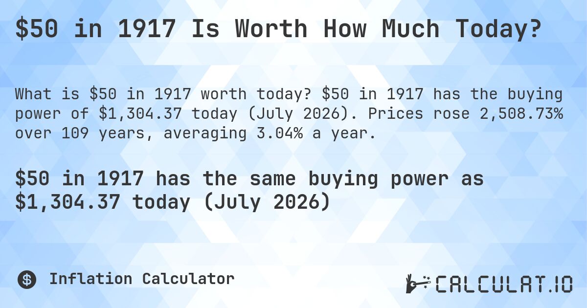 $50 in 1917 Is Worth How Much Today?. $50 in 1917 has the buying power of $1,304.37 today (July 2026). Prices rose 2,508.73% over 109 years, averaging 3.04% a year.