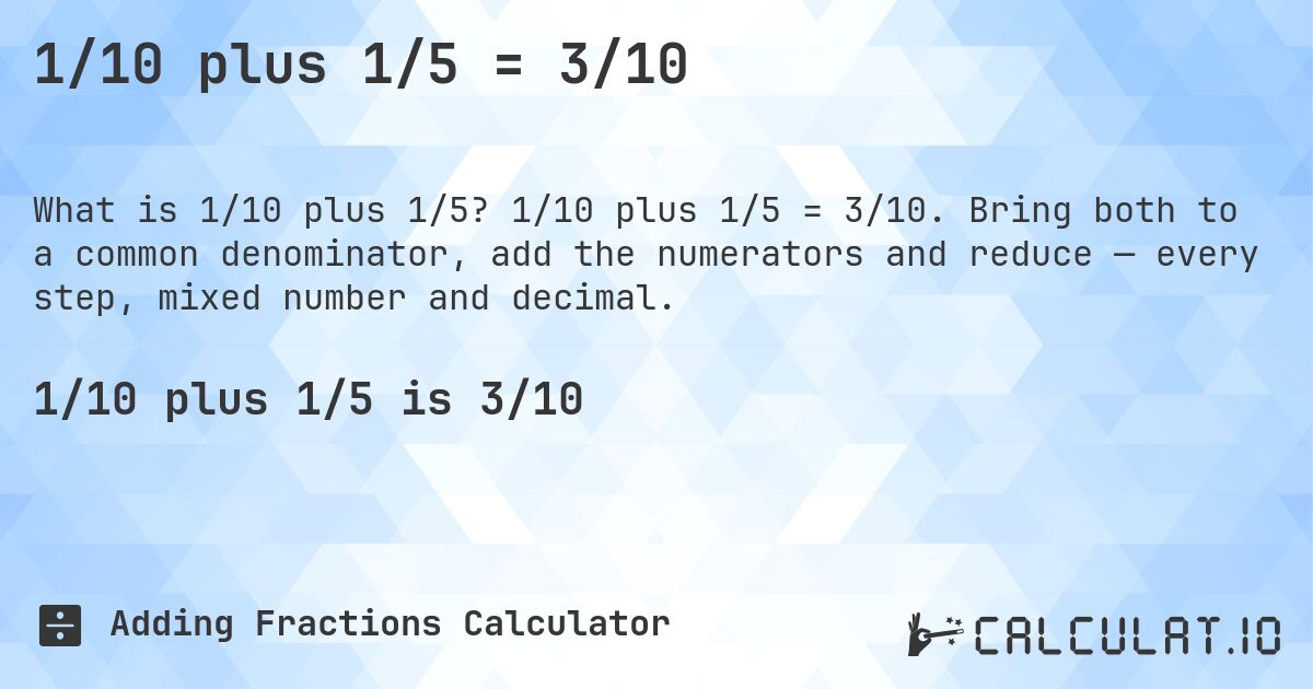 1/10 plus 1/5 = 3/10. 1/10 plus 1/5 = 3/10. Bring both to a common denominator, add the numerators and reduce — every step, mixed number and decimal.