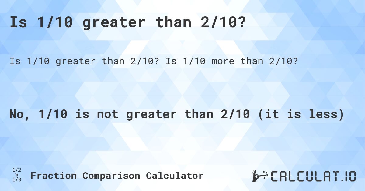 Is 1/10 greater than 2/10?. Is 1/10 more than 2/10?