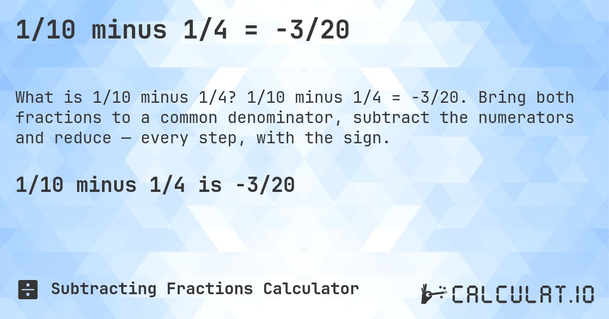 1/10 minus 1/4 = -3/20. 1/10 minus 1/4 = -3/20. Bring both fractions to a common denominator, subtract the numerators and reduce — every step, with the sign.