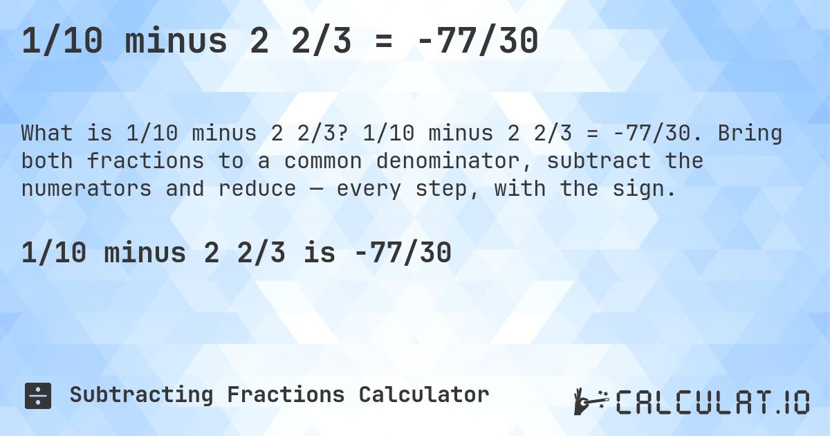 1/10 minus 2 2/3 = -77/30. 1/10 minus 2 2/3 = -77/30. Bring both fractions to a common denominator, subtract the numerators and reduce — every step, with the sign.
