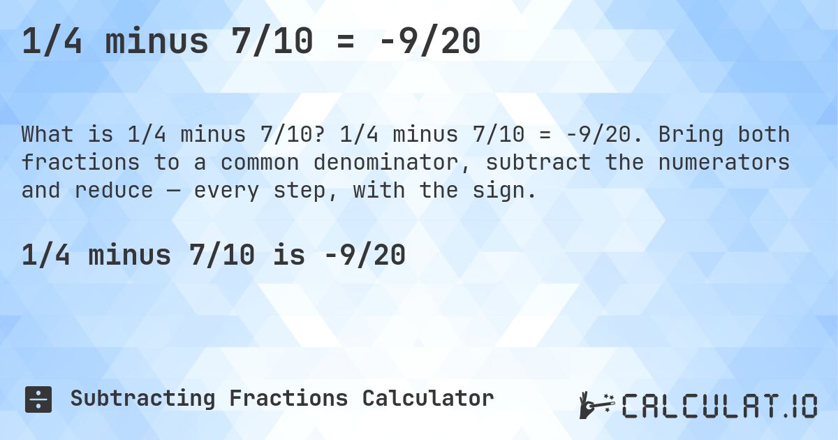 1/4 minus 7/10 = -9/20. 1/4 minus 7/10 = -9/20. Bring both fractions to a common denominator, subtract the numerators and reduce — every step, with the sign.