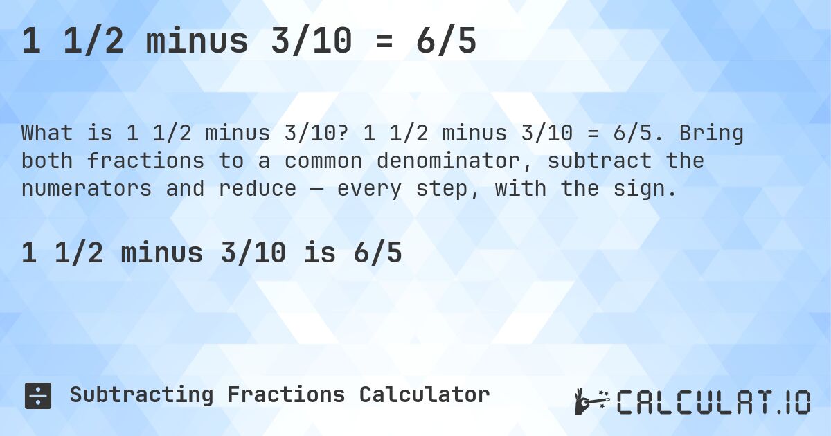 1 1/2 minus 3/10 = 6/5. 1 1/2 minus 3/10 = 6/5. Bring both fractions to a common denominator, subtract the numerators and reduce — every step, with the sign.