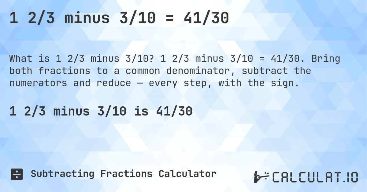 1 2/3 minus 3/10 = 41/30. 1 2/3 minus 3/10 = 41/30. Bring both fractions to a common denominator, subtract the numerators and reduce — every step, with the sign.