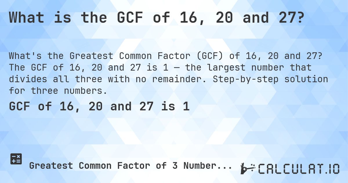 What is the GCF of 16, 20 and 27?. The GCF of 16, 20 and 27 is 1 — the largest number that divides all three with no remainder. Step-by-step solution for three numbers.