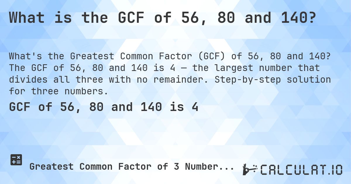 What is the GCF of 56, 80 and 140?. The GCF of 56, 80 and 140 is 4 — the largest number that divides all three with no remainder. Step-by-step solution for three numbers.