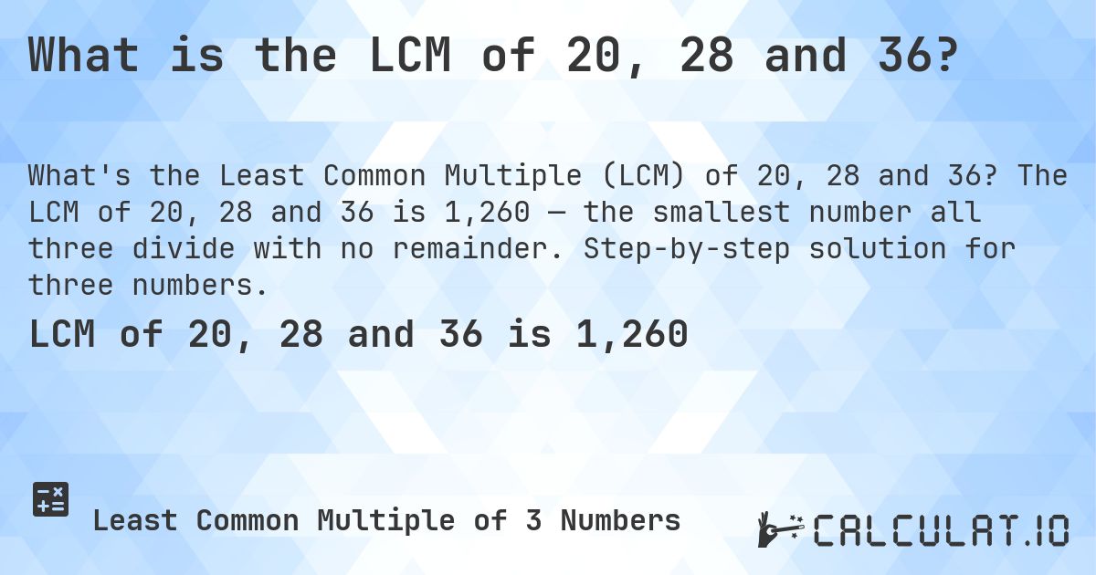 What is the LCM of 20, 28 and 36?. The LCM of 20, 28 and 36 is 1,260 — the smallest number all three divide with no remainder. Step-by-step solution for three numbers.