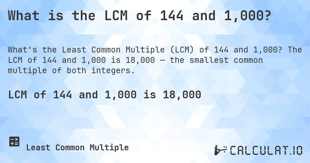 What is the LCM of 144 and 1,000?. The LCM of 144 and 1,000 is 18,000 — the smallest common multiple of both integers.