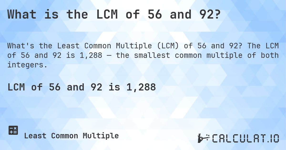 What is the LCM of 56 and 92?. The LCM of 56 and 92 is 1,288 — the smallest common multiple of both integers.