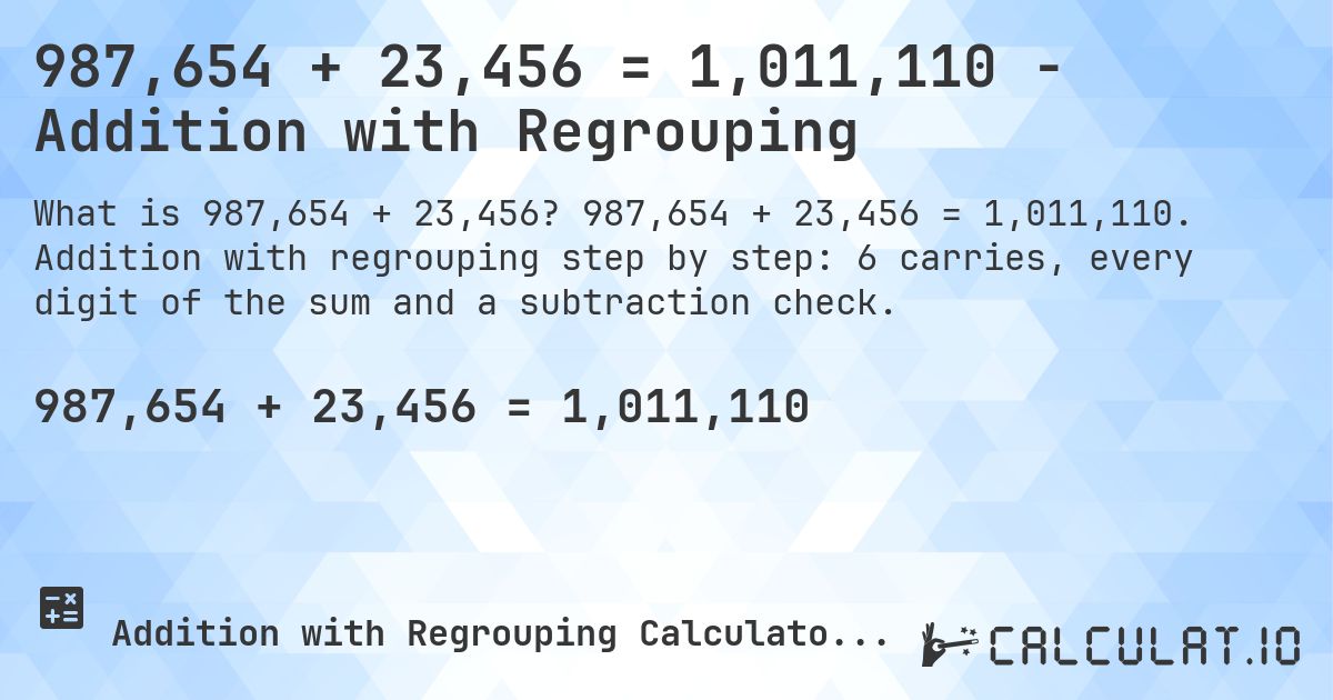 987,654 + 23,456 = 1,011,110 - Addition with Regrouping. 987,654 + 23,456 = 1,011,110. Addition with regrouping step by step: 6 carries, every digit of the sum and a subtraction check.