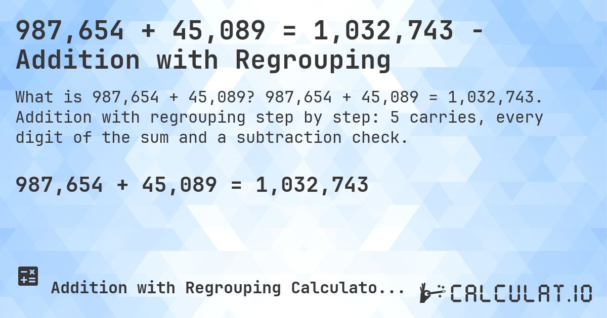 987,654 + 45,089 = 1,032,743 - Addition with Regrouping. 987,654 + 45,089 = 1,032,743. Addition with regrouping step by step: 5 carries, every digit of the sum and a subtraction check.